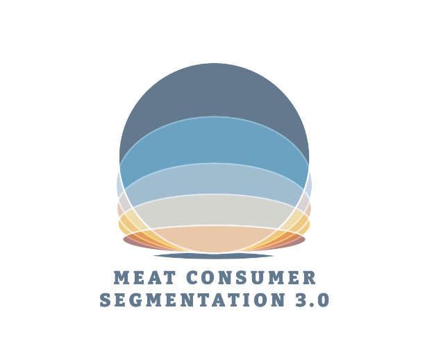 Meat segmentation 2.1 logo