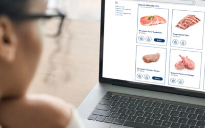 The “Future of Foodservice” Series: D2C is Here to Stay