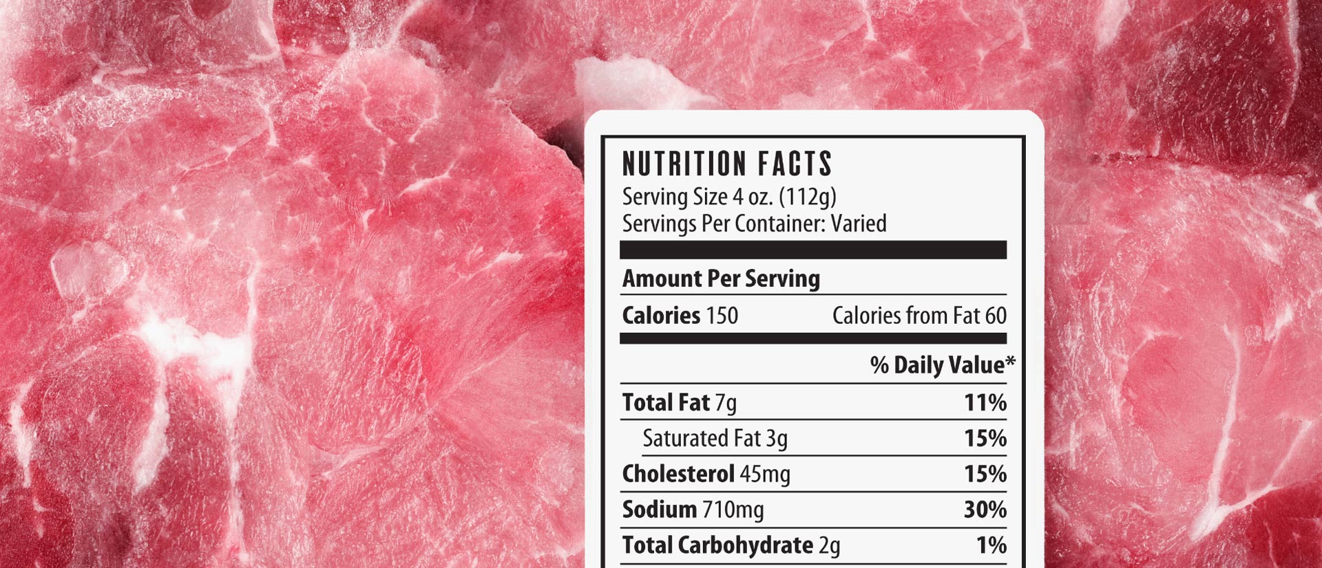 Required meat product nutrition labels sharing product information