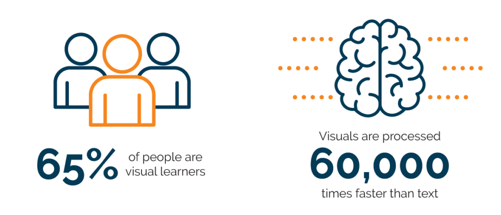 How to Creatively Visualize Your Brand’s Story | Midan