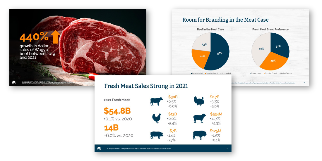 Presentations examples showing how fewer words and more visuals can help the audience process information faster and also retain it with images, videos, and graphs.