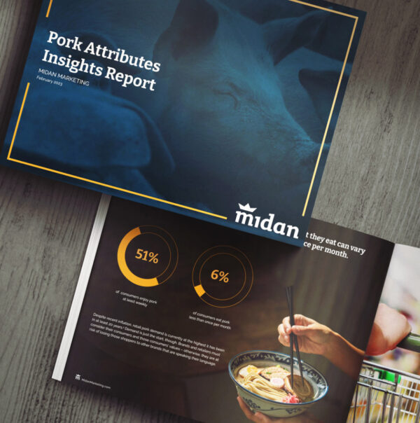 A preview of Midan's Pork Attributes Insights Report
